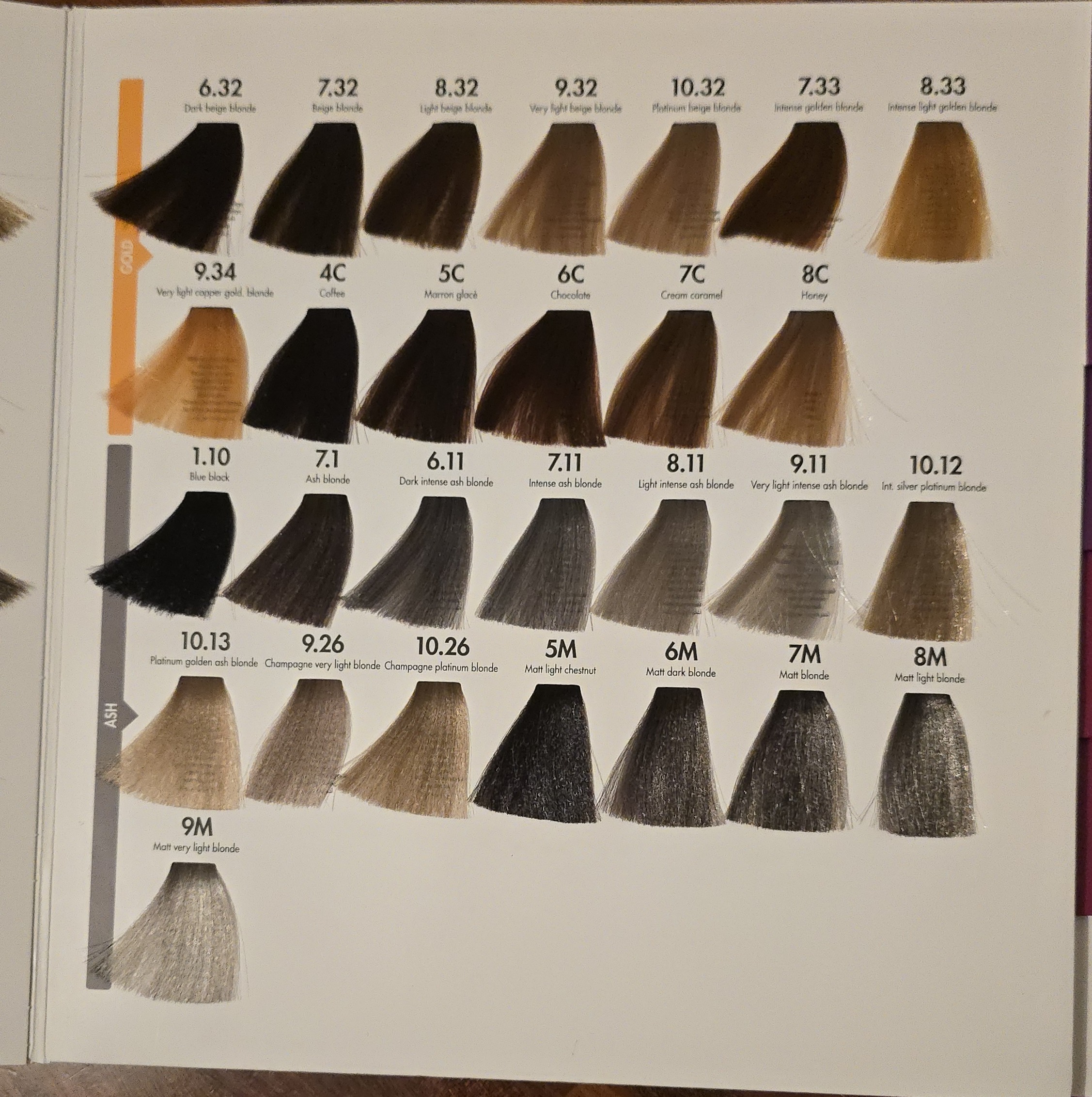 ING Color – Crema Colorante Permanente per Capelli 100ml - immagine 3