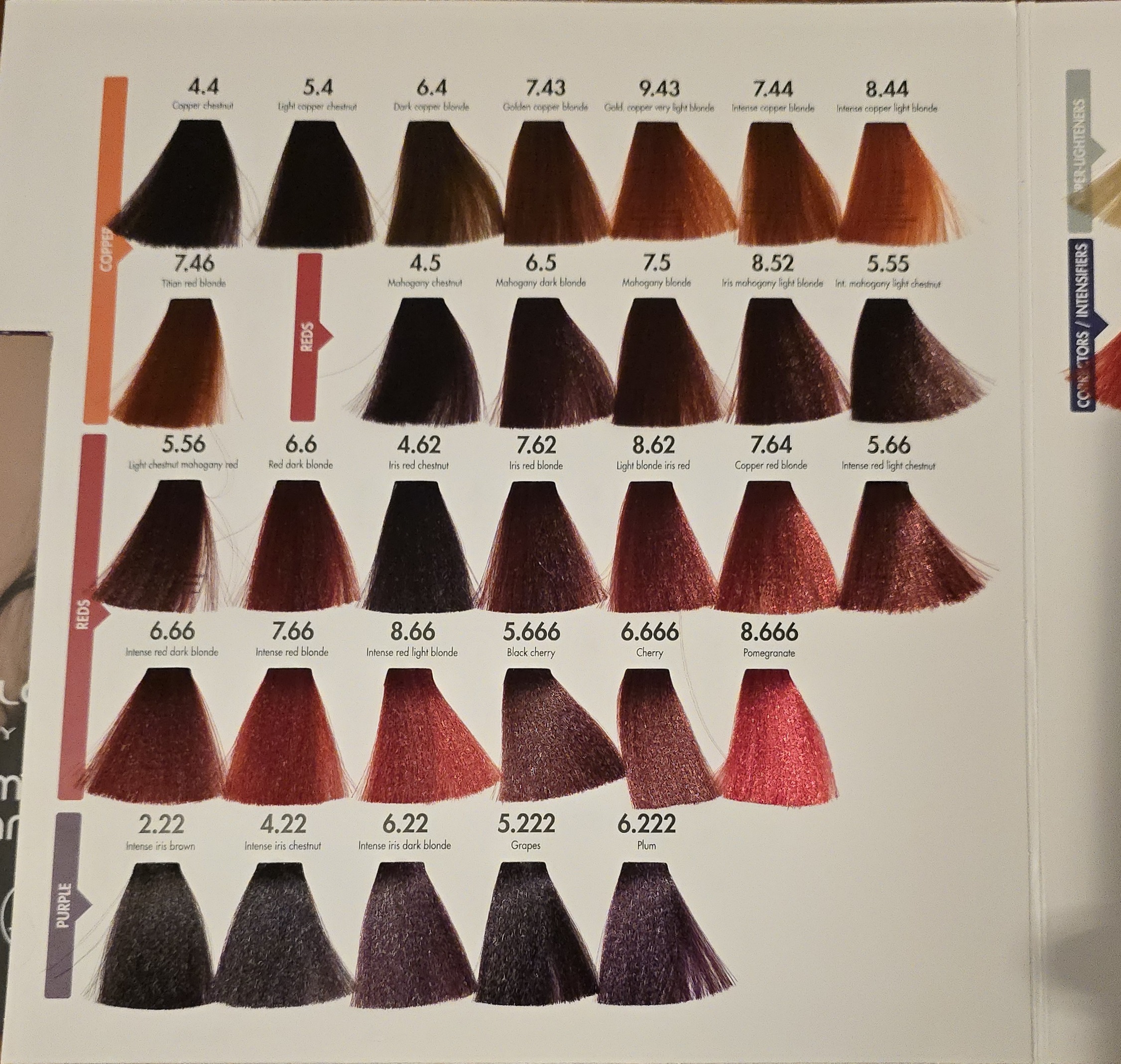 ING Color – Crema Colorante Permanente per Capelli 100ml - immagine 4